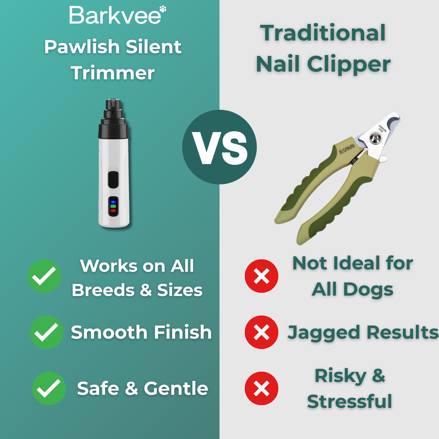 Pawlish Silent Trimmer