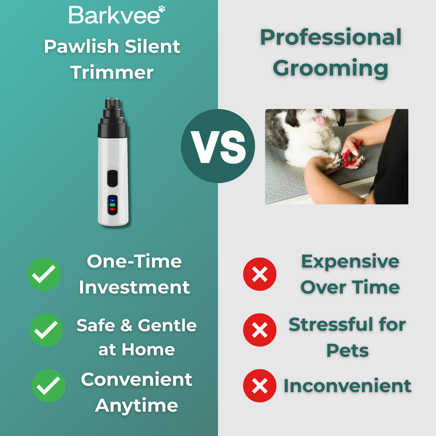 Pawlish Silent Trimmer