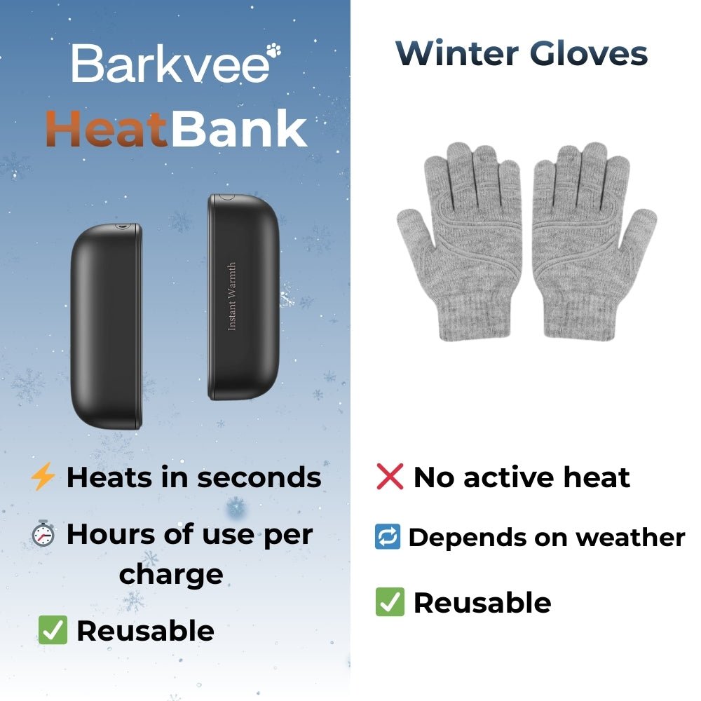Barkvee HeaterBank™ - Barkvee