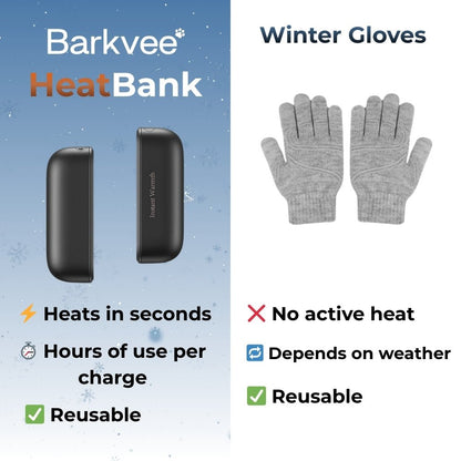 Barkvee HeaterBank™ - Barkvee