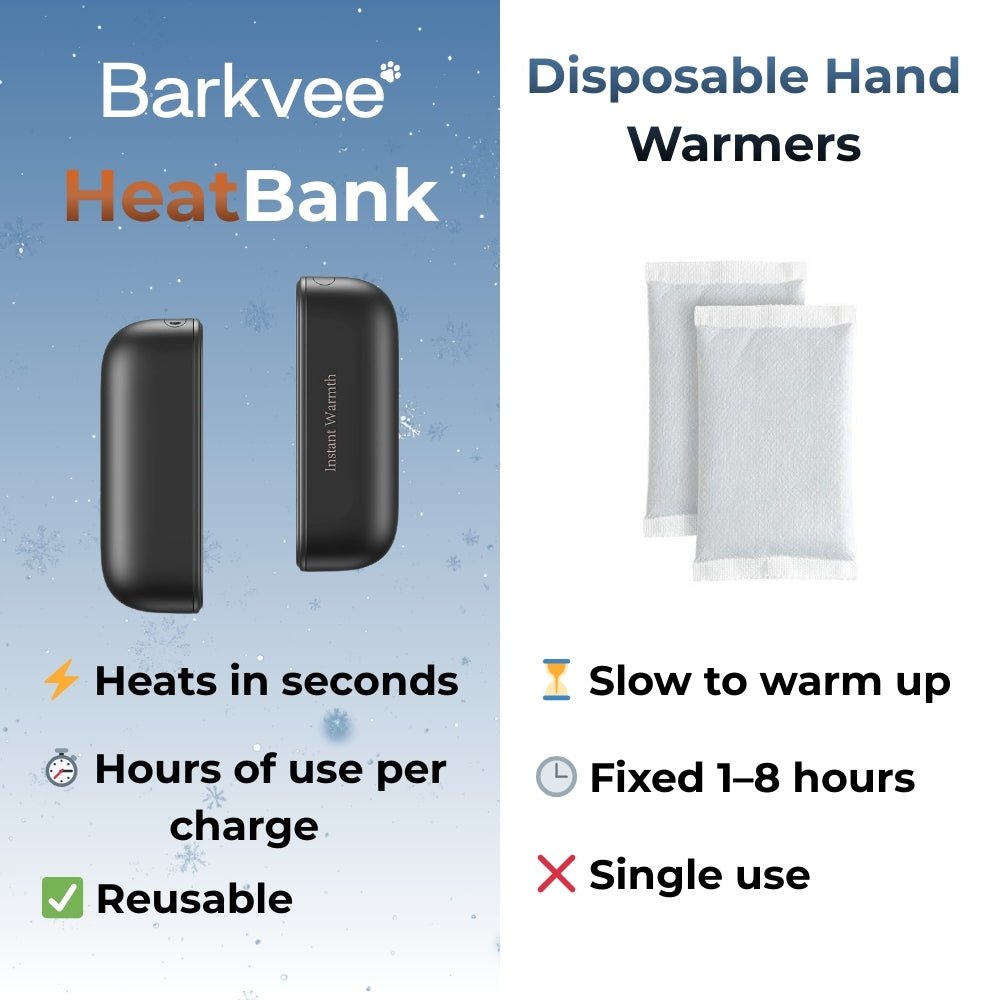 Barkvee HeaterBank™ - Barkvee