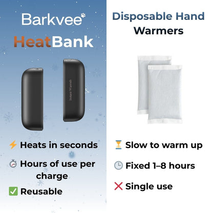 Barkvee HeaterBank™ - Barkvee