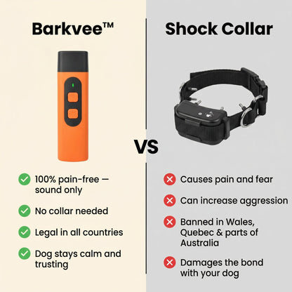 QuietShift™ - Barkvee